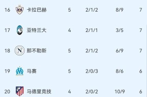 开元娱乐-今日欧冠赛事分析